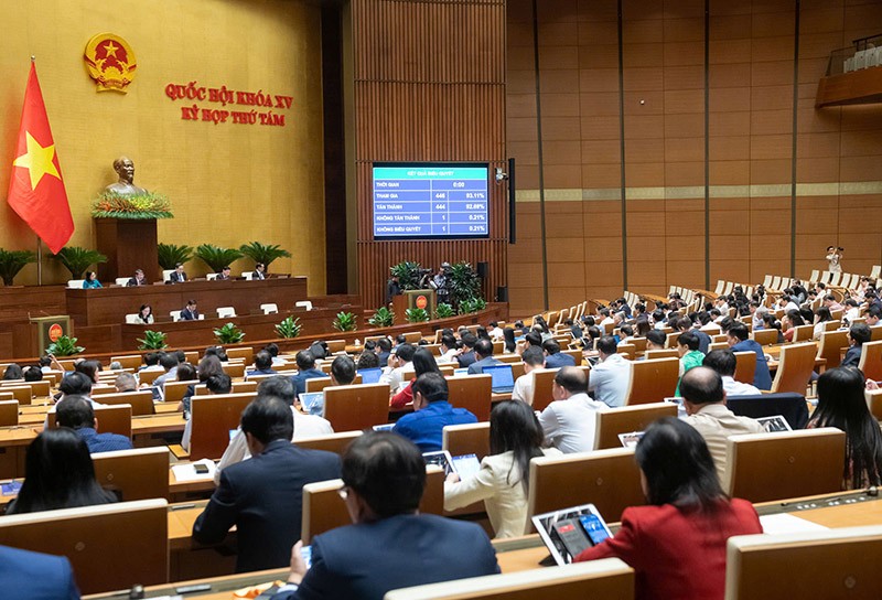  Quốc hội thông qua một luật sửa 4 luật về Kl99ok phiên bản mới. Ảnh: Quốc hội