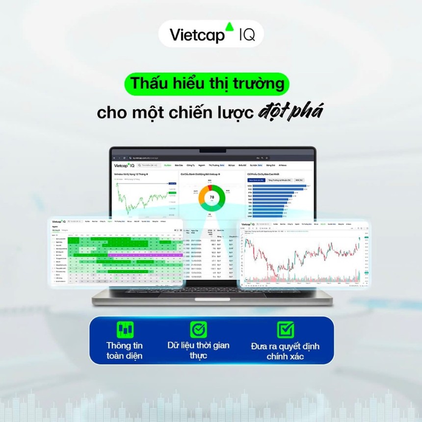 Vietcap IQ - Nền tảng phân tích Kl99ok phiên bản mới 99Kl99 link đăng nhập