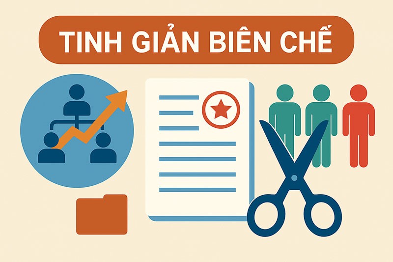 Nghị định số 154/2025/NĐ-CP quy định 5 nhóm đối tượng thực hiện chính sách tinh giản biên chế. 