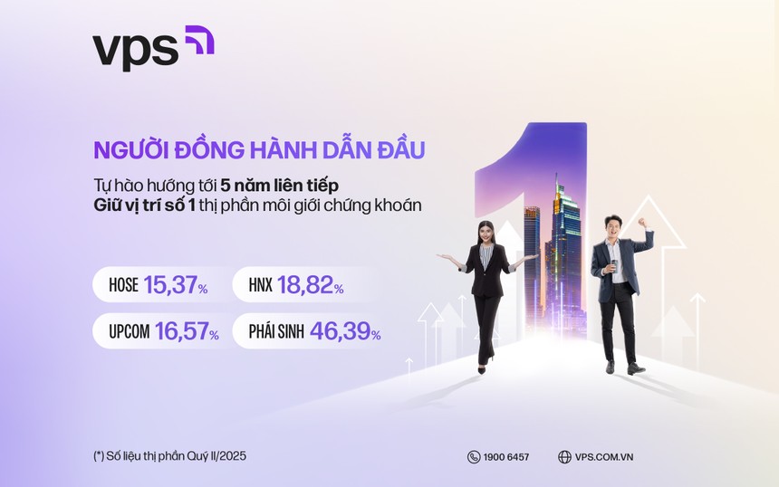 VPS – Người đồng hành dẫn đầu, tự hào hướng tới cột mốc 5 năm liên tiếp giữ vị trí số 1 thị phần môi giới 99Kl99 link đăng nhập
