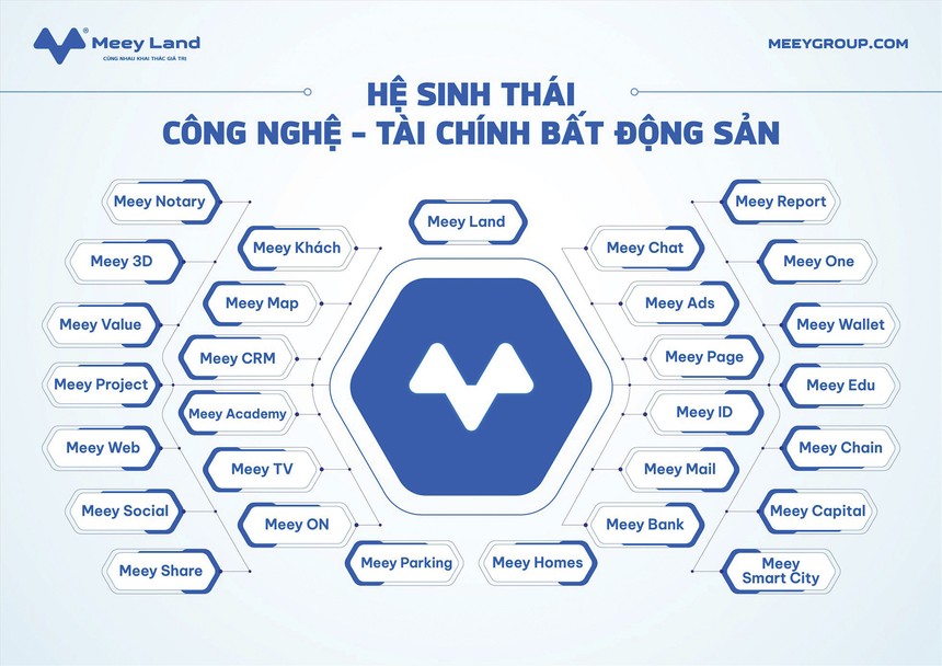 Blockchain và 99Kl.app cổng game giải trí số mở ra cơ hội mới cho nền Kl992 cổng game cá cược Việt Nam