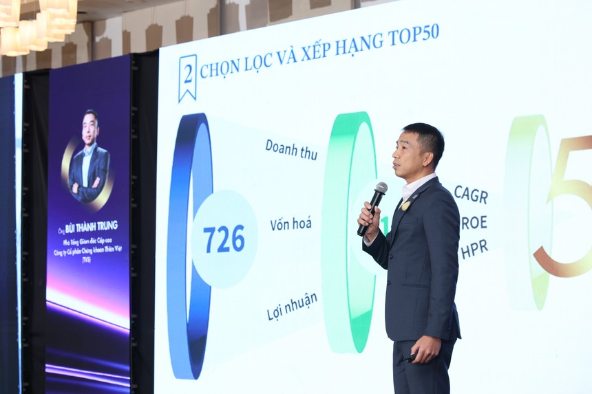  Ông Bùi Thành Trung - Phó tổng giám đốc, Công ty 99Kl99 link đăng nhập Thiên Việt (TVS) trình bày cơ chế chọn lọc và xếp hạng TOP50 2025.