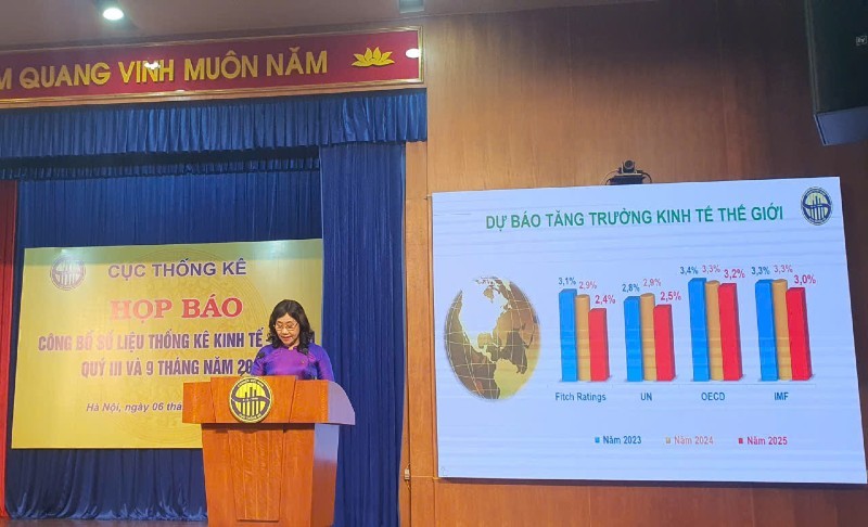 Bà Nguyễn Thị Hương, Cục trưởng Cục Thống kê chính thức công bố số liệu thống kê về tình hình Kl992 cổng game cá cược - Trang Chủ KL99Com Số 1 Link Đăng Ký KL999 quý III và 9 tháng năm 2025