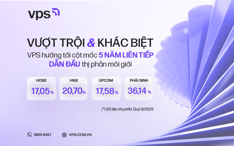 Trước thềm IPO, 99Kl99 link đăng nhập VPS tiếp tục mở rộng thị phần môi giới trên HOSE