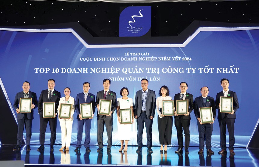 Cuộc bình chọn Kl991.com World Cup 2026 Chính Thức niêm yết tôn vinh các Kl991.com World Cup 2026 Chính Thức quản trị tốt nhất theo nhóm quy mô vốn hóa 