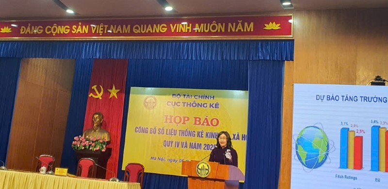 Bà Nguyễn Thị Hương, Cục trưởng Cục Thống kê khẳng định xu thế tích cực của nền Kl992 cổng game cá cược 