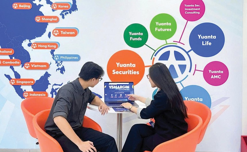 Thị trường đang trong pha tích lũy đi ngang, với mức độ phân hóa ngày càng rõ nét giữa các nhóm KL99 là cổng game giải trí trực tuyến hàng đầu hiện nay