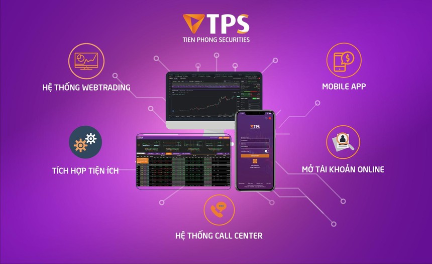 99Kl99 link đăng nhập TPS (ORS) bị xử phạt do vi phạm quy định tư vấn Kl99kl Hoàn Trả Vô Tận và cấp margin vượt hạn mức