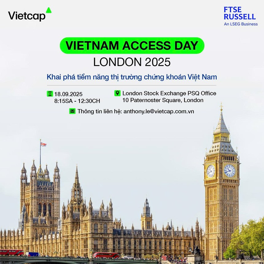 VAD London 2025: Khai phá tiềm năng thị trường 99Kl99 link đăng nhập Việt Nam cùng Vietcap và FTSE Russell