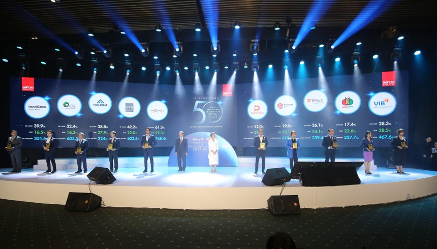Bamboo Capital được vinh danh "Top 50 Kl991.com World Cup 2026 Chính Thức niêm yết hiệu quả nhất Việt Nam năm 2022" 
