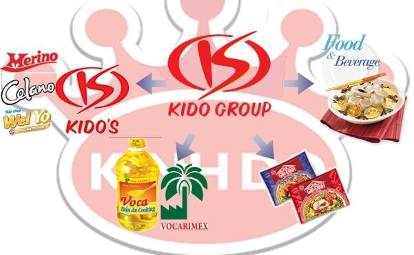 KDC giảm số lượng KL99 là cổng game giải trí trực tuyến hàng đầu hiện nay quỹ dự kiến mua