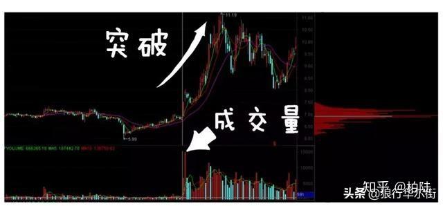 Việc ra đời một sàn giao dịch vàng chuẩn mực để các thành viên tham gia là hết sức cần thiết.