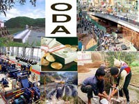 Năm 2010, ODA của Nhật dành cho VN sẽ giảm  