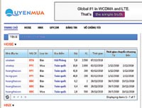 Với những website quyenmua.com, chợ quyền mua đang manh nha hình thành