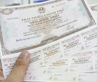 Thị trường Kl99kl Hoàn Trả Vô Tận, “tàu lớn” khó vào!