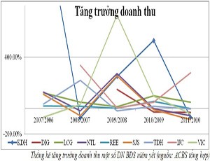 Web Tổng Nhà Cái 99Kl99 Giải Trí Bậc Nhất 2012 mong manh cơ hội phục hồi