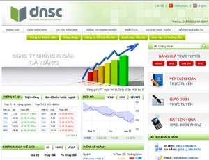 Cận cảnh sức khoẻ 6 CTCK bị kiểm soát đặc biệt