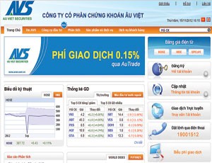 Trang Chủ KL99Com Số 1 Link Đăng Ký KL999 lớn sở hữu tới 70% cổ phần tại AVS, nhưng không thể quyết định giải thể DN