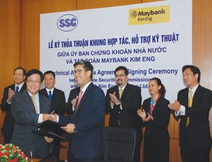 UBCK hợp tác với Kl994 game bài casino hấp dẫn Maybank Kim Eng