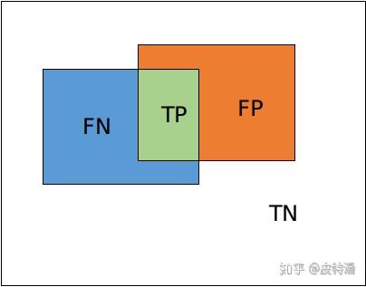 Làm gì để TTCK phát triển bền vững? ảnh 4